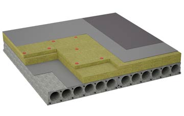 considerations of Coulter flat roofing insulation